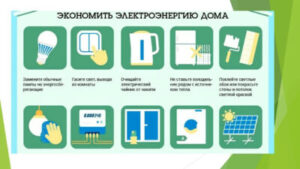 Ремонт и строительство | Лайфхаки для экономии электричества и тепла в доме