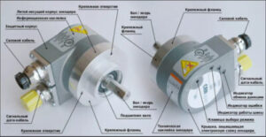Ремонт и строительство | Как функционируют энкодеры?