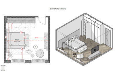 Принципы эргономичного расположения мебели в спальне