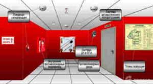 Ремонт и строительство | Цифровая система пожарной безопасности: принципы работы и значение для организаций